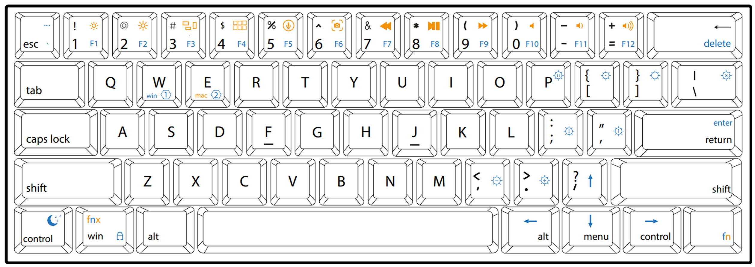 Layout rozložení 60% klávesnice R1 Pro